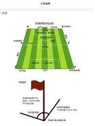 库迪咖啡荣获2026世界杯官方授权零售商称号